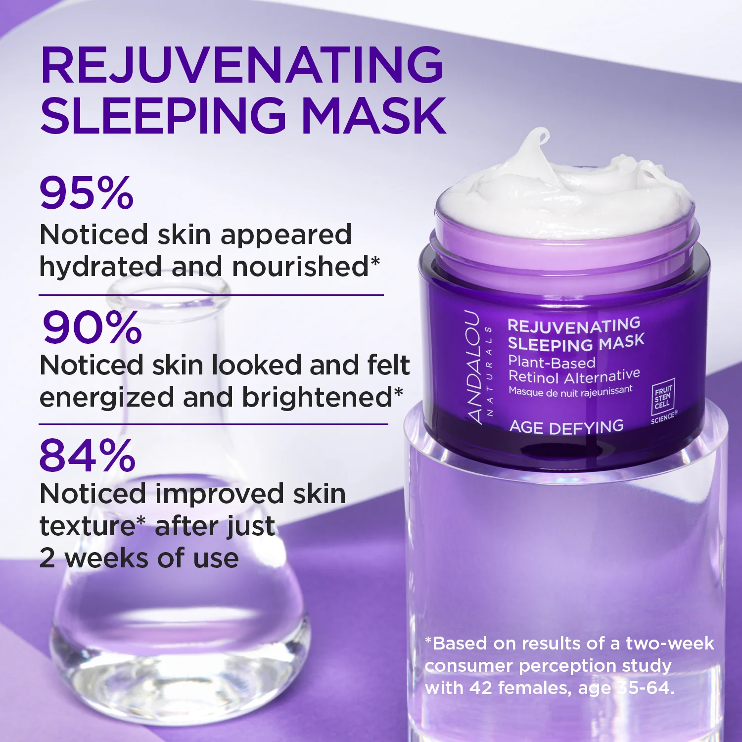 Age Defying Rejuvenating Sleeping Mask - Image 4